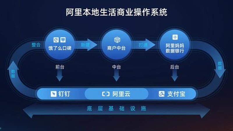 家政公司注册，这些注意事项你了解吗？**